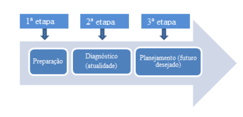 Captura de tela_2022-04-29_14-52-23.png
