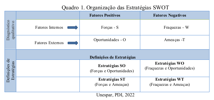 Captura de tela_2022-04-29_14-53-01.png